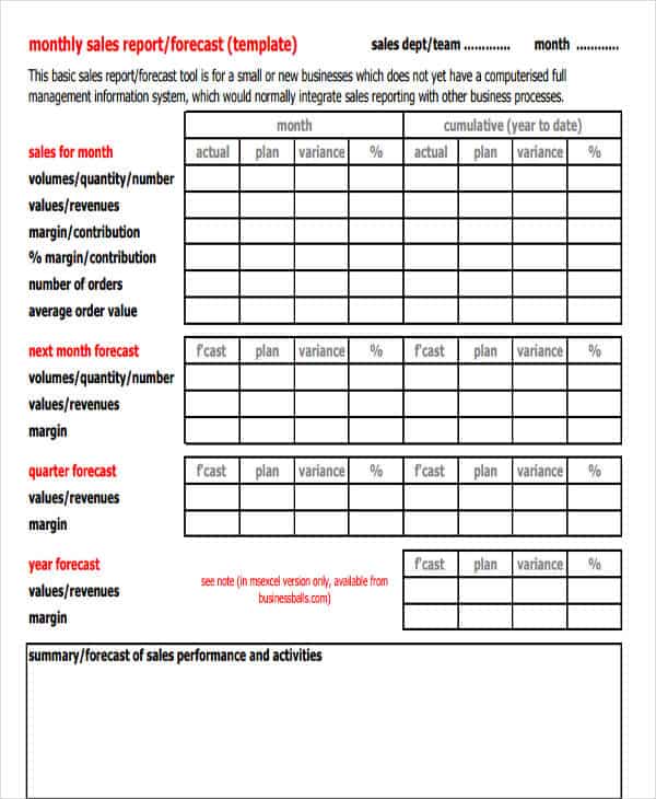 12 Monthly Report Templates Word Excel Formats