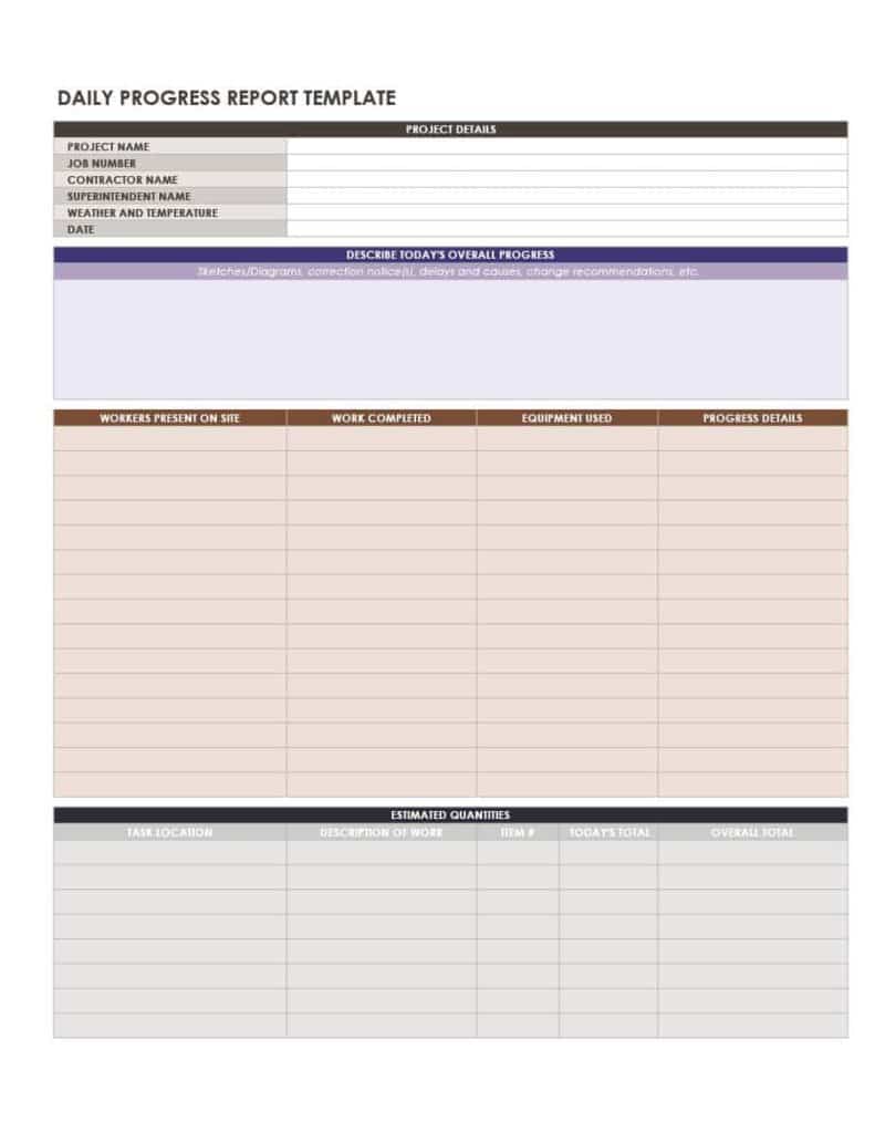 8+ Status Report Templates - in Word Excel Format